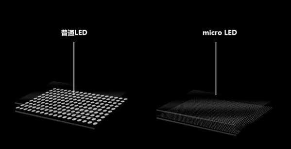 米易苹果手机维修分享什么时候会用上MicroLED屏？ 