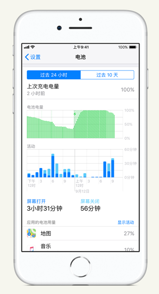 米易苹果手机维修分享iPhone 在夜间待机时耗电异常怎么办 