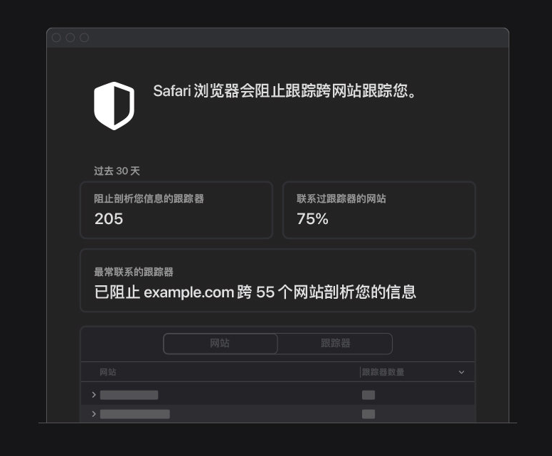 米易苹果手机维修分享如何在 Safari 浏览器中查看和打开隐私报告 