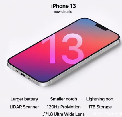米易苹果手机维修分享iPhone 13起售价多少钱 