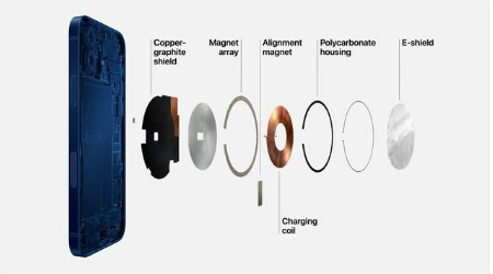 米易苹果手机维修分享iPhone 12真的会威胁身体健康吗 