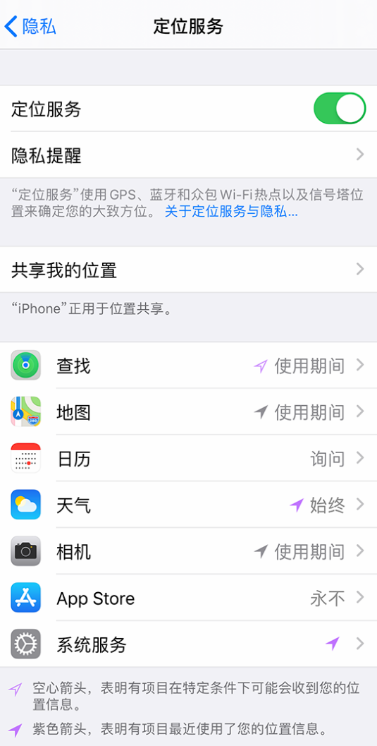 米易苹果手机维修分享iPhone 状态栏中时间显示为蓝色图标是什么情况 